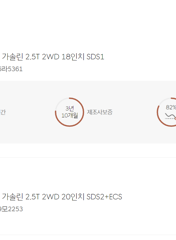 현대자동차 인증중고차 온라인 샵