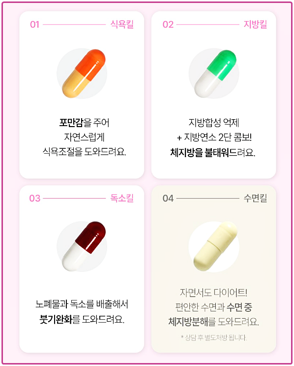 목동다이어트한의원