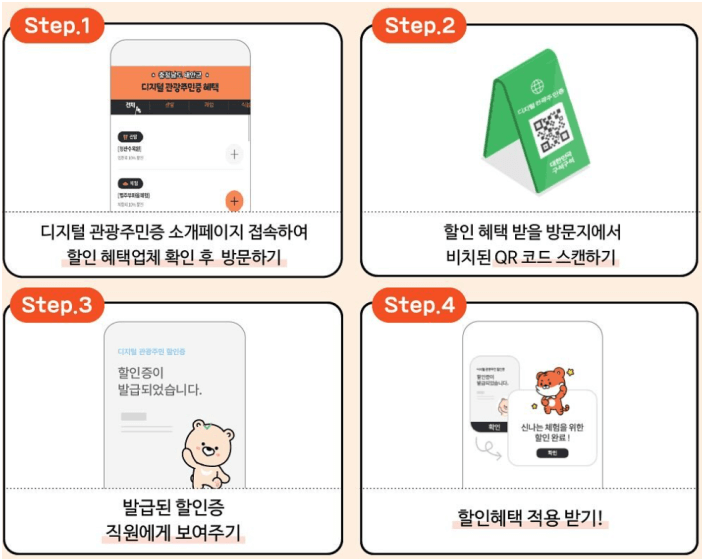 국내 여행 필수품 디지털 관광주민증 발급 방법과 사용방법 총정리