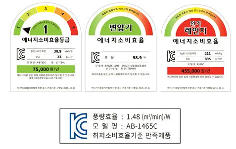 에너지 효율등급