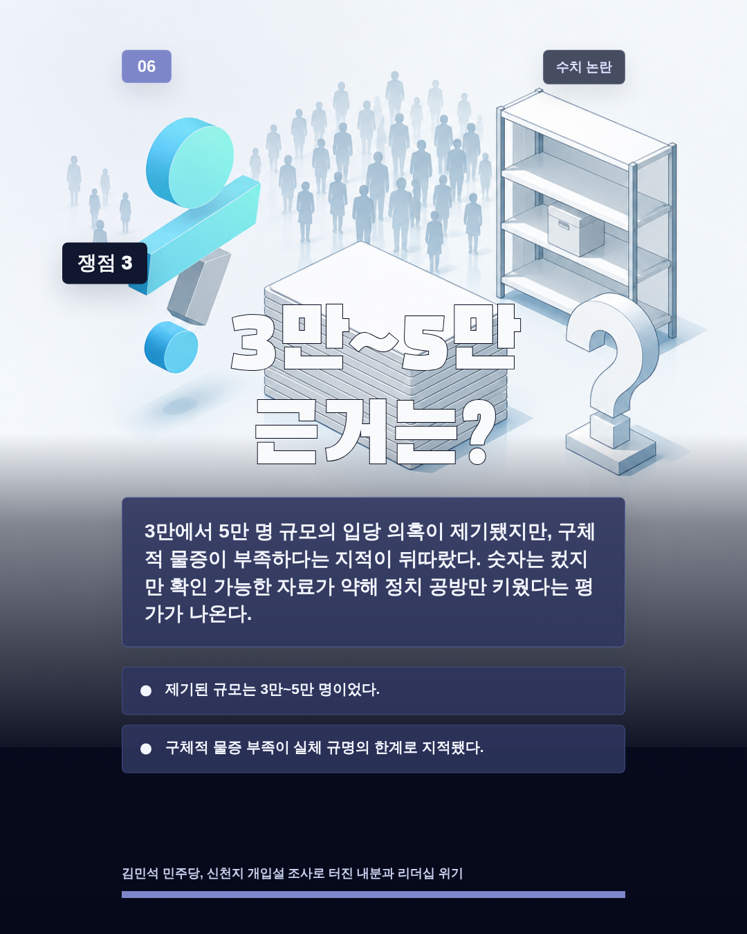 3만~5만 근거는?