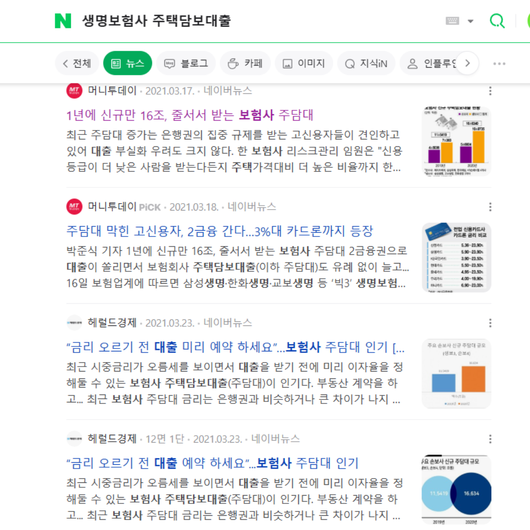 주택담보대출 고정금리 한화생명 보험사 주담대