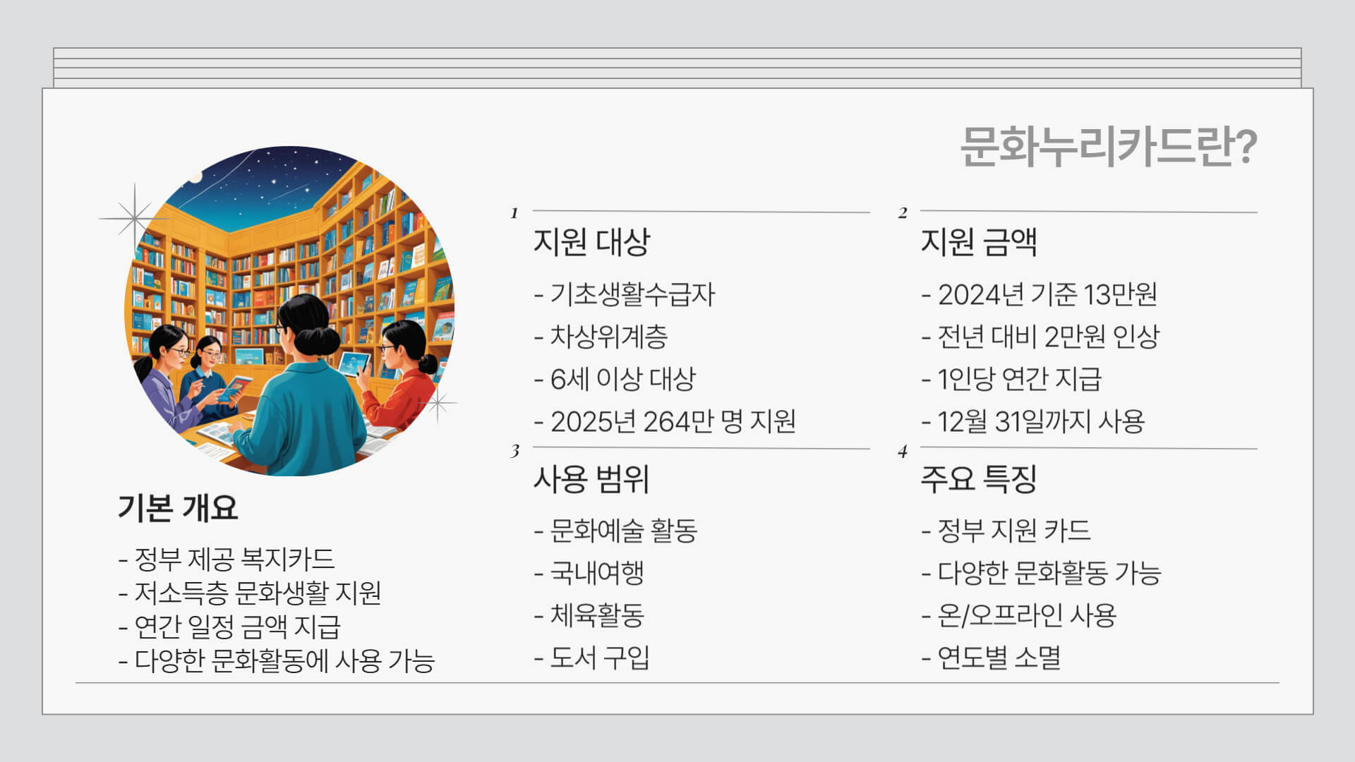 문화누리카드 잔액조회 및 사용처 총정리