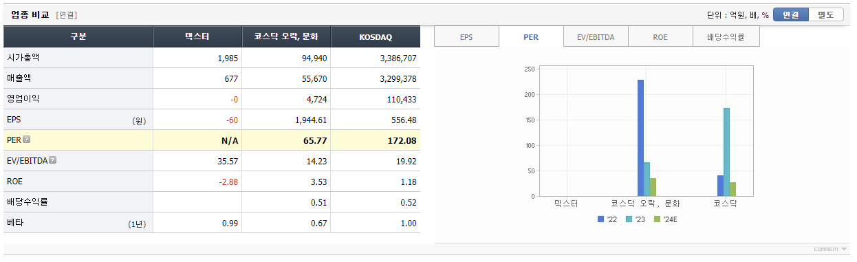 오징어-게임-시즌2-관련주
