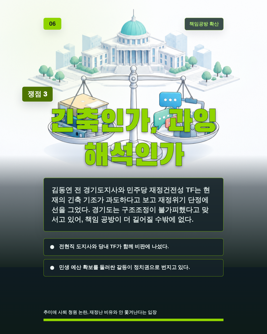 긴축인가, 과잉 해석인가