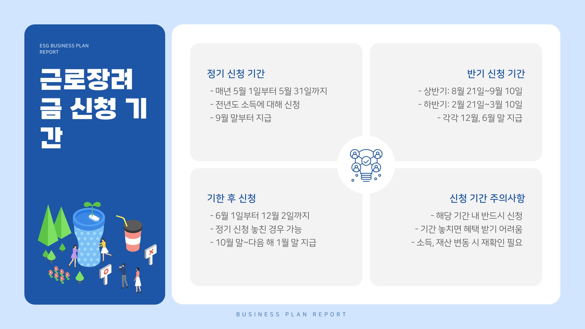 근로장려금 신청기간