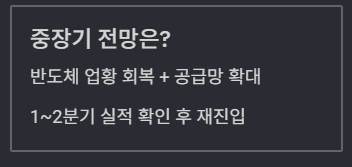 이노테크 투자전략