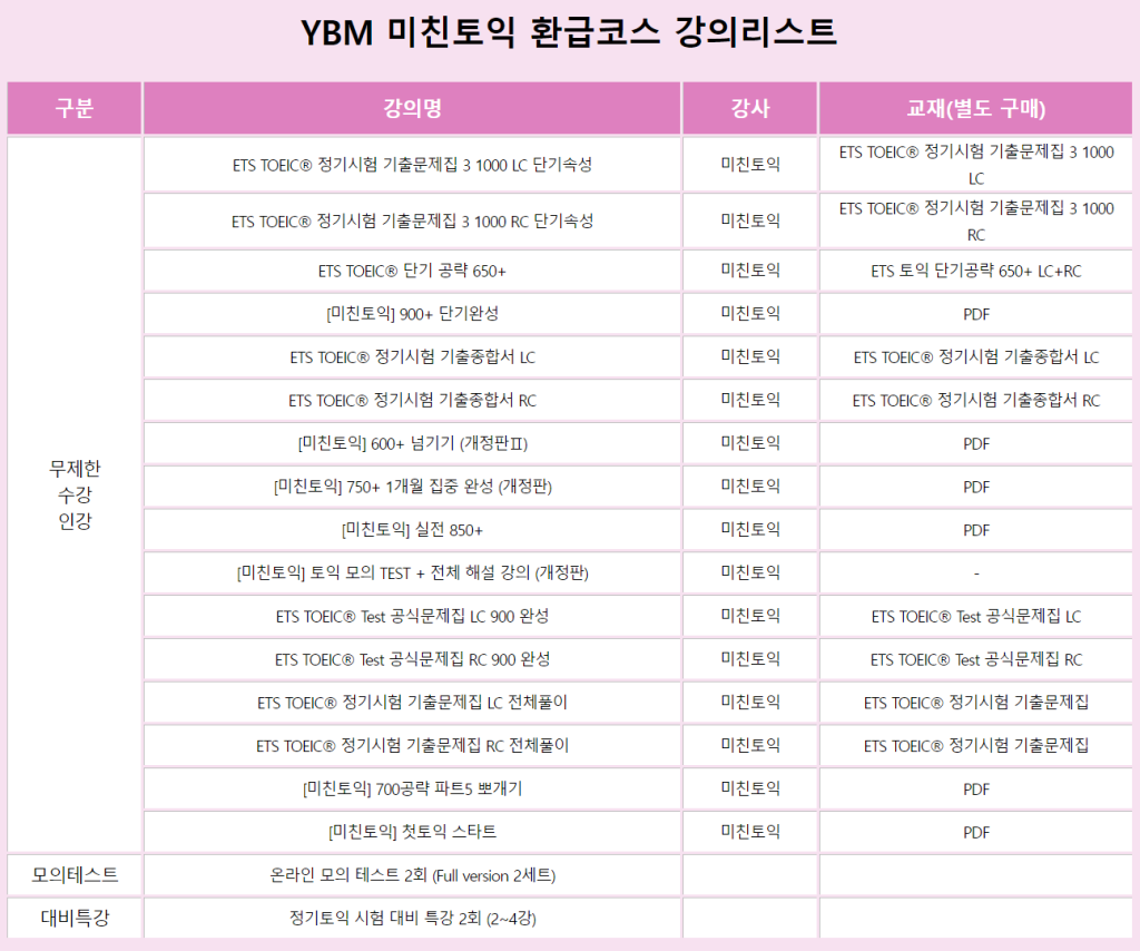미친 토익 커리큘럼