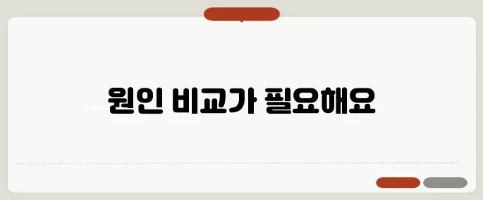 목 이물감 원인 단순 염증 vs 위식도 역류?