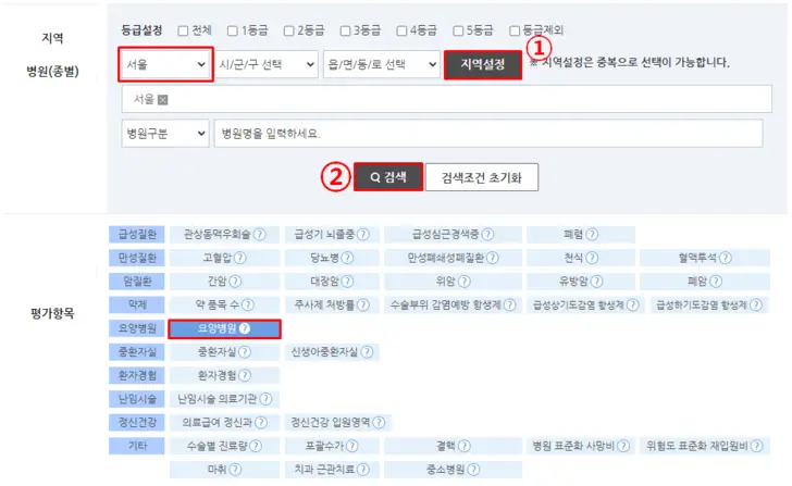 요양병원-등급-조회