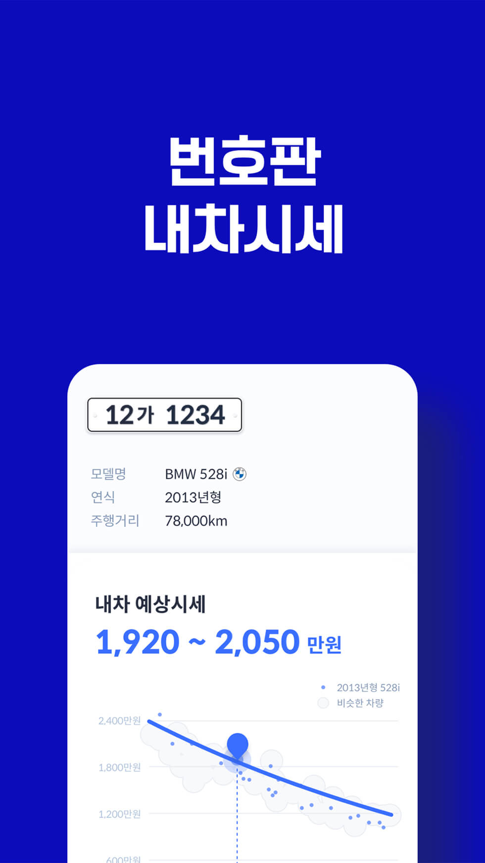 중고차 직거래 사이트 추천 - 헤이딜러, 어플 화면1
