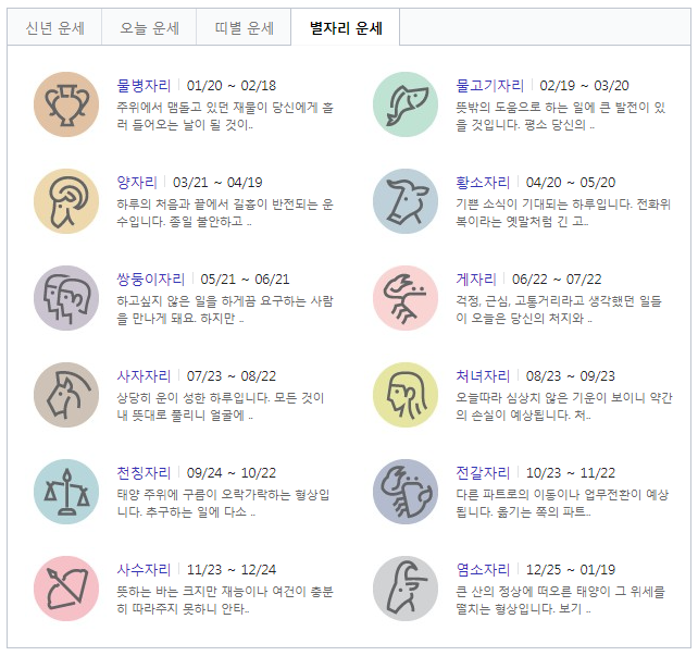 2024 네이버 신년 운세, 띠별 운세, 오늘 운세