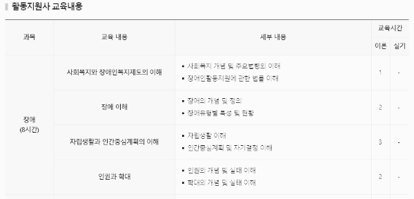 교육과정 일부 (장애 8시간)
