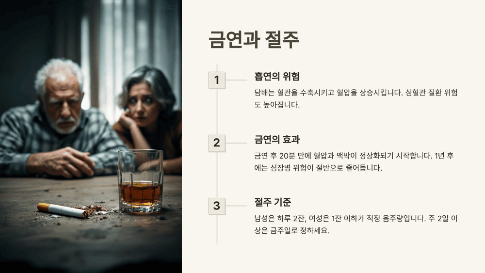 금연과 절주