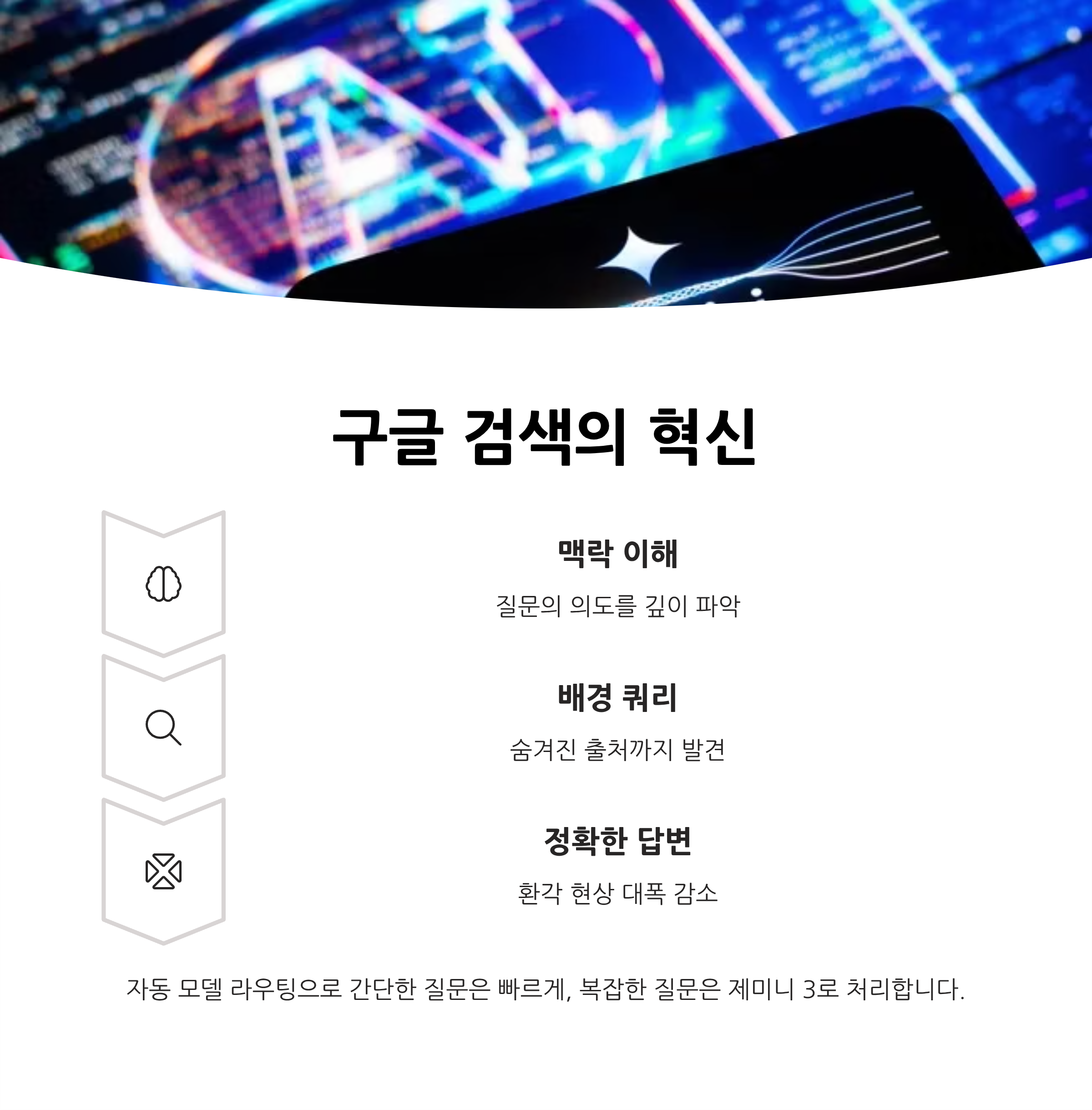 구글 검색의 혁신! 맥락 이해 기반의 정보 탐색