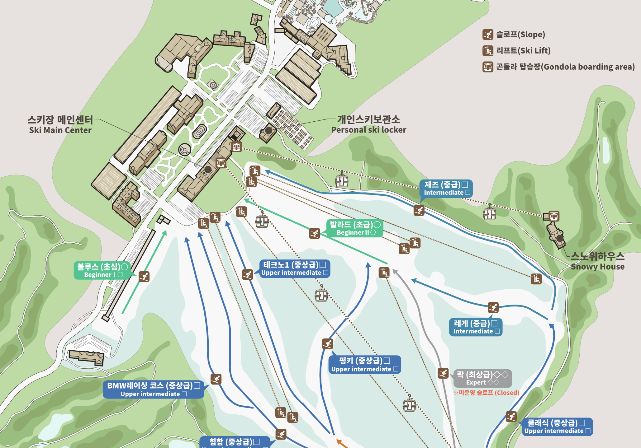 스키장, 비발디파크