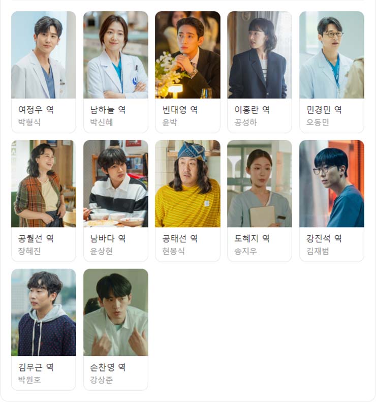 닥터슬럼프 등장인물 출연진