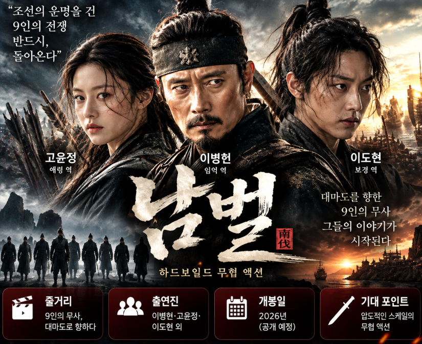 남벌 영화|이병헌·고윤정·이도현 출연진·줄거리·개봉일·이현세 만화