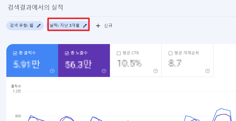 날짜 클릭