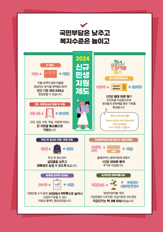 지원정책 모음집