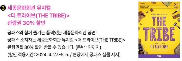 2024 궁패스 예매, 이용 방법, 수령처 위치, 추가혜택