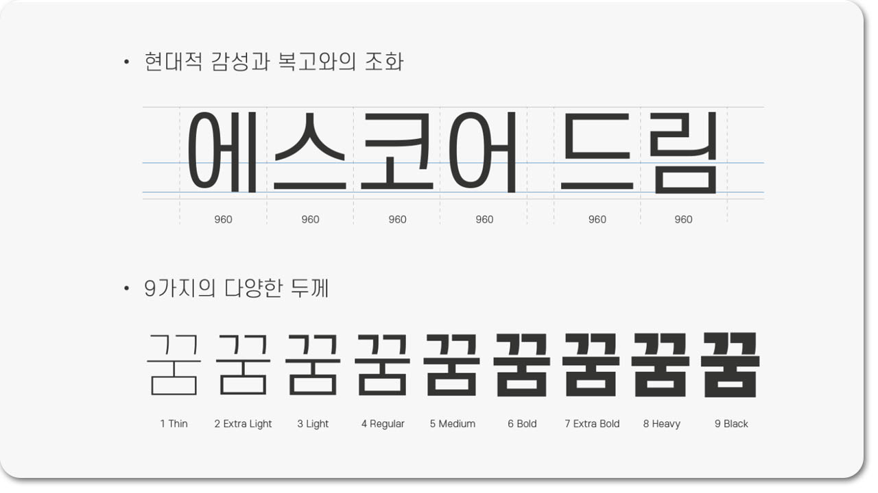 에스코어 드림체 저작권