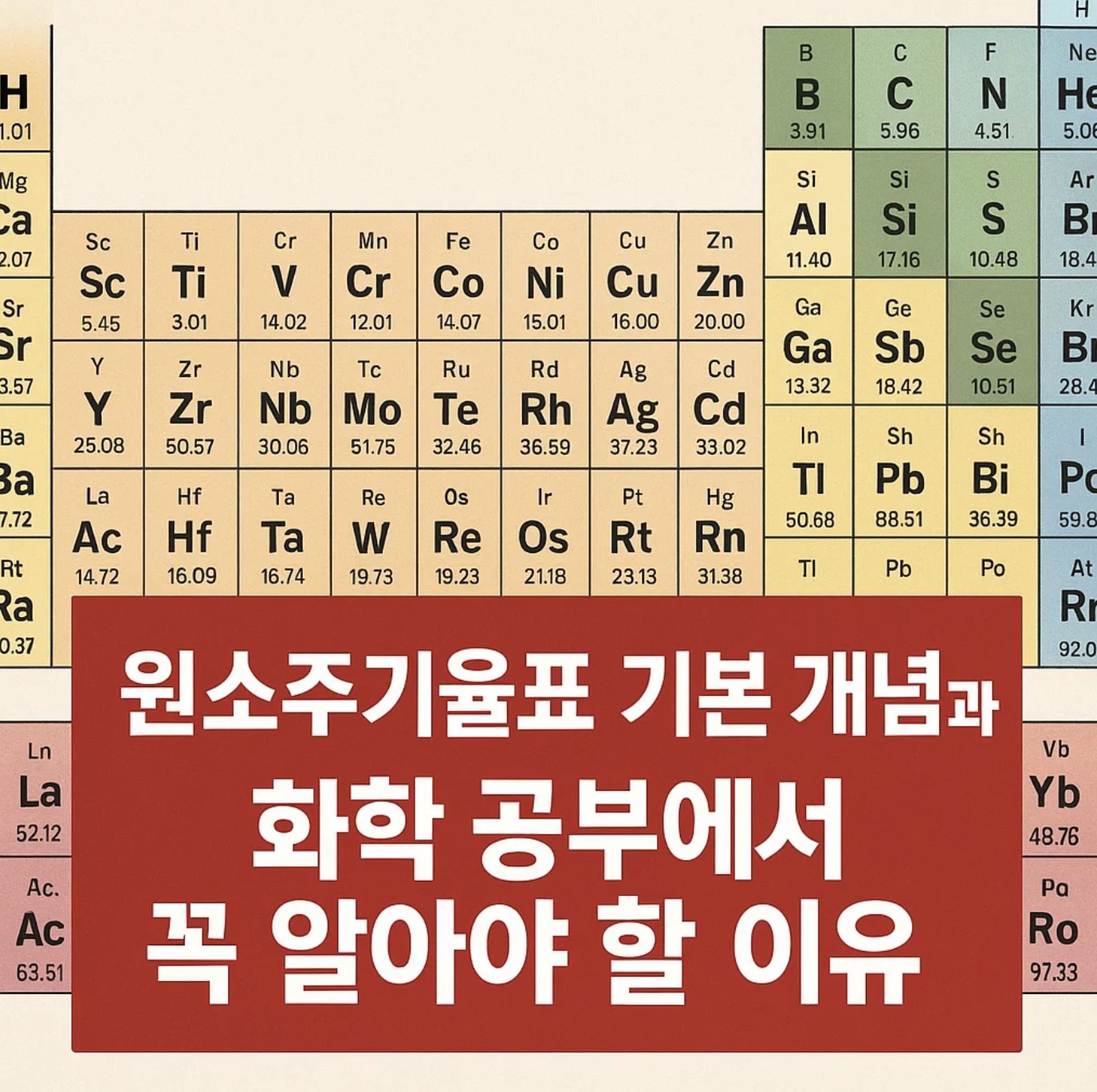 원소주기율표 기본 개념과 화학 공부에서 꼭 알아야 할 이유
