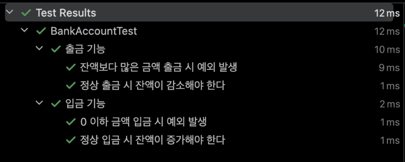 @Nested 테스트 코드 실행 결과