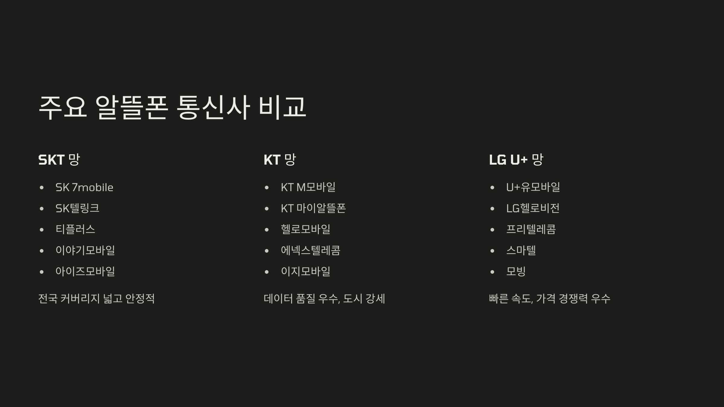 알뜰폰 가입 방법