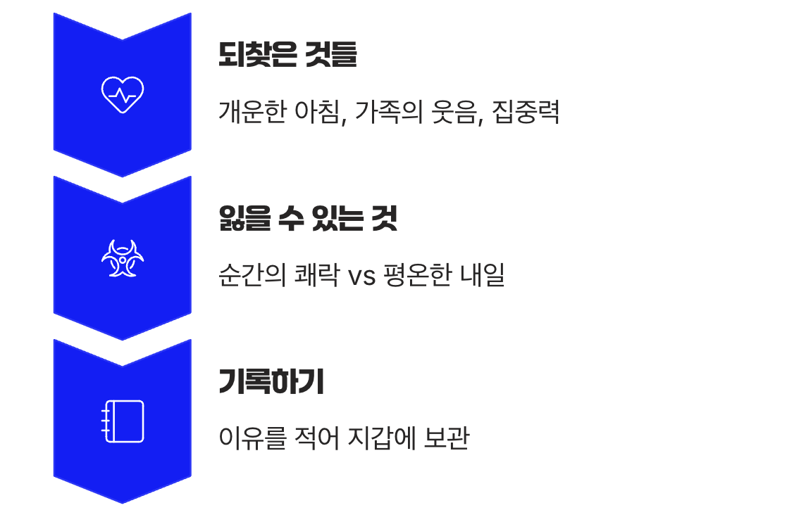 내가 술을 끊은 이유 떠올리기