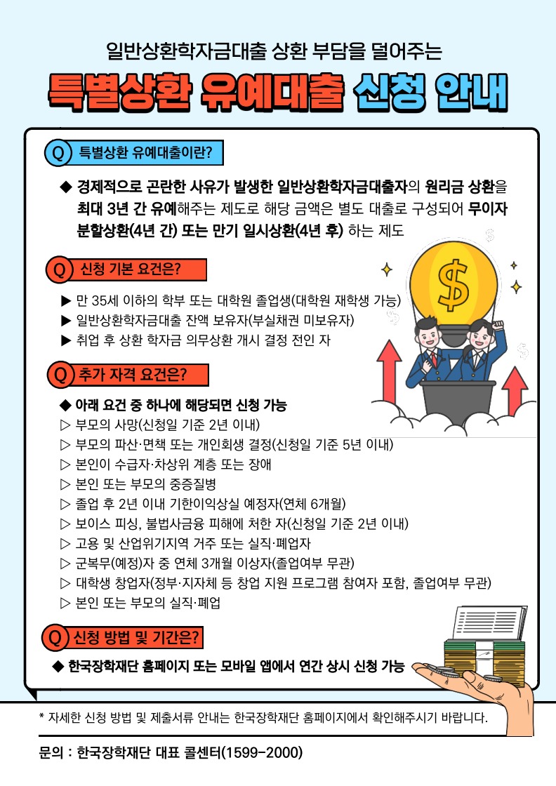 학자금대출 상환