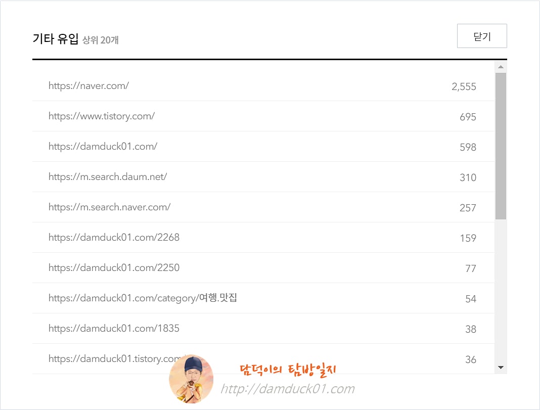 담덕이의 탐방일지 2022년 8월 기타 유입