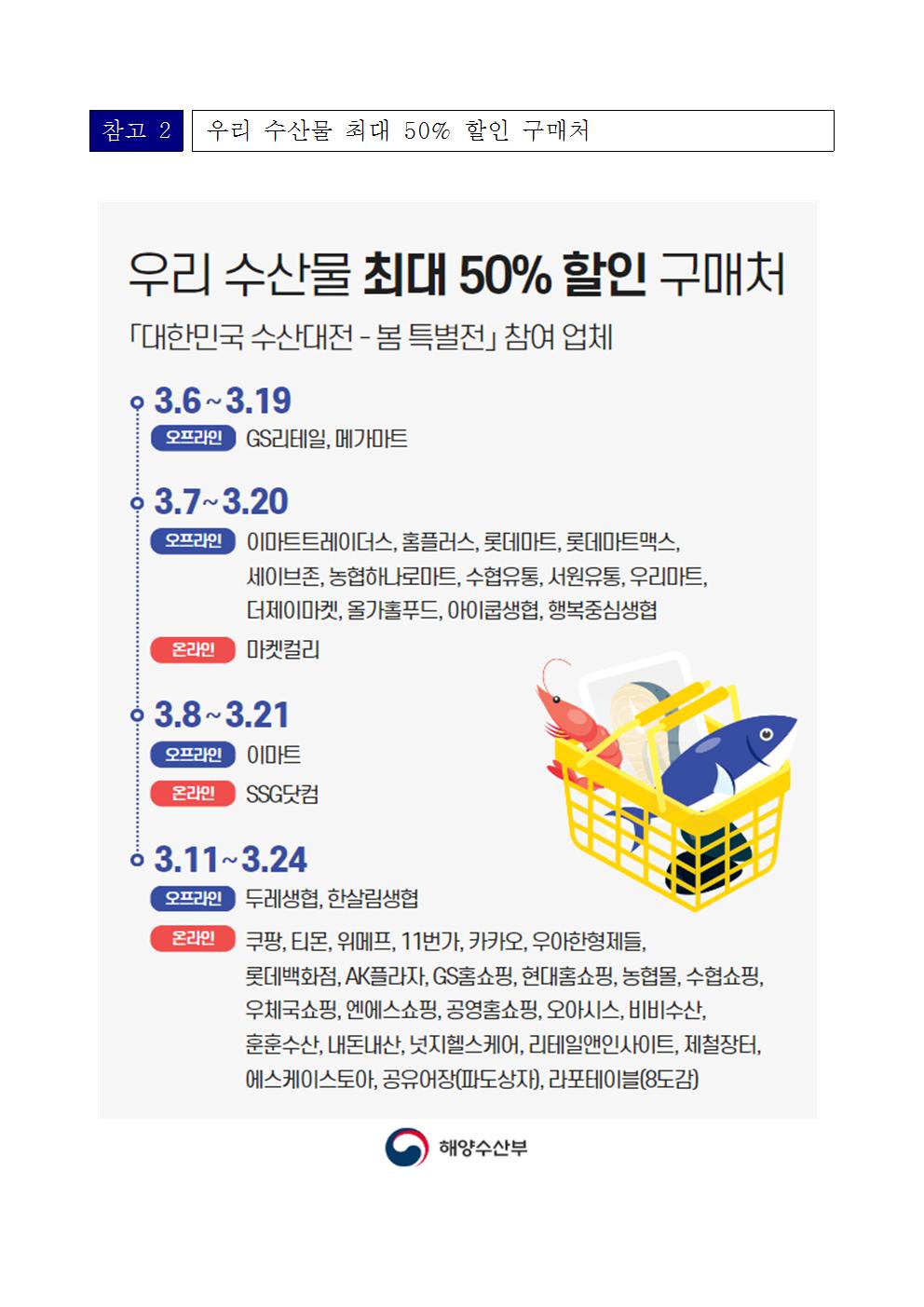 대한민국수산대전