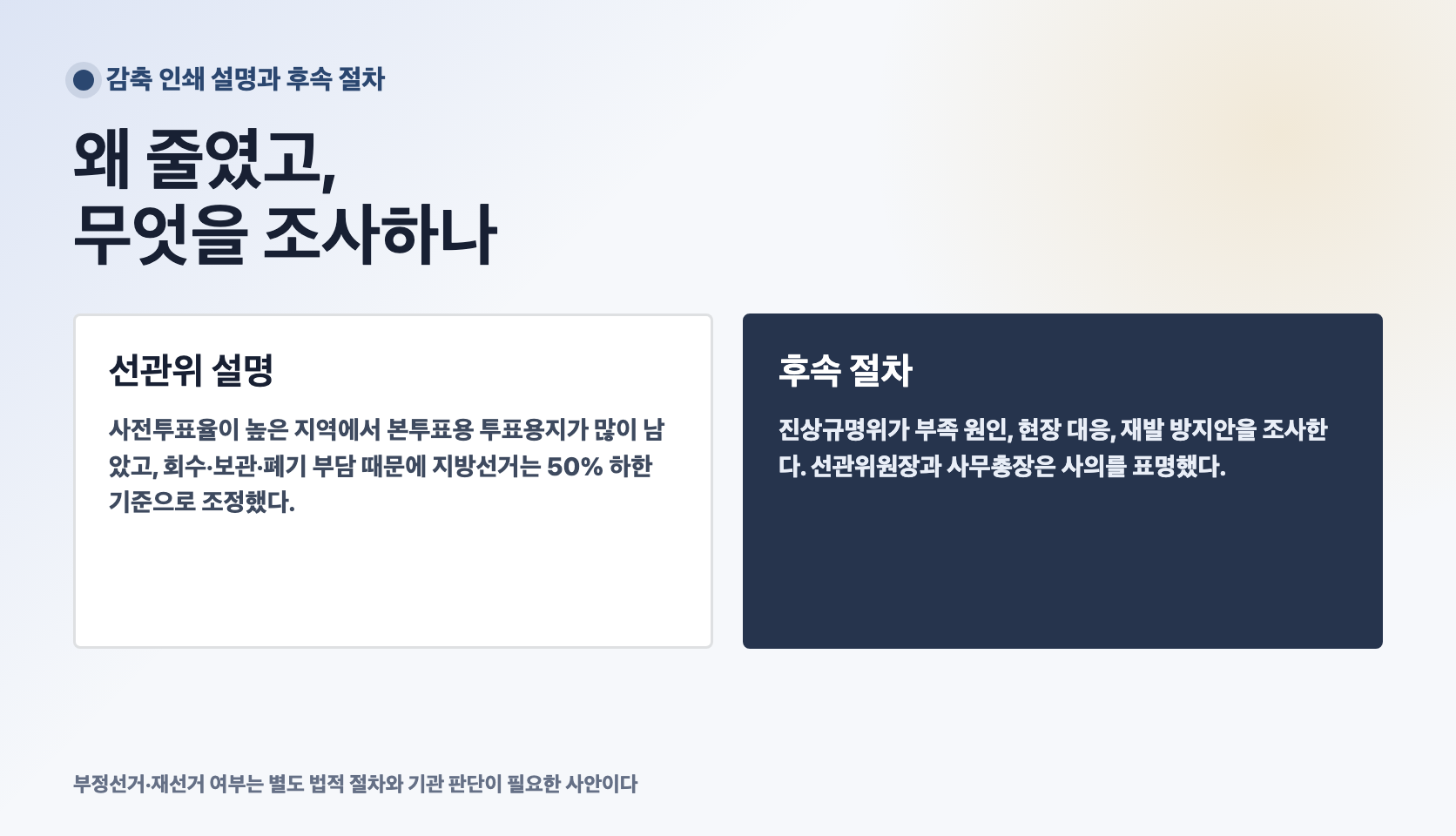 선관위가 밝힌 50% 하한 인쇄 이유와 진상규명위 설치 방침