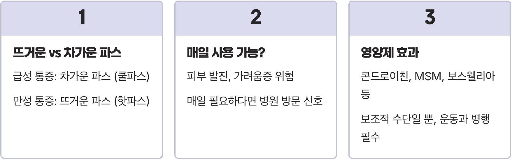 관절염, 파스만 붙이면 낫는다? 근본 원인 해결 못하는 이유