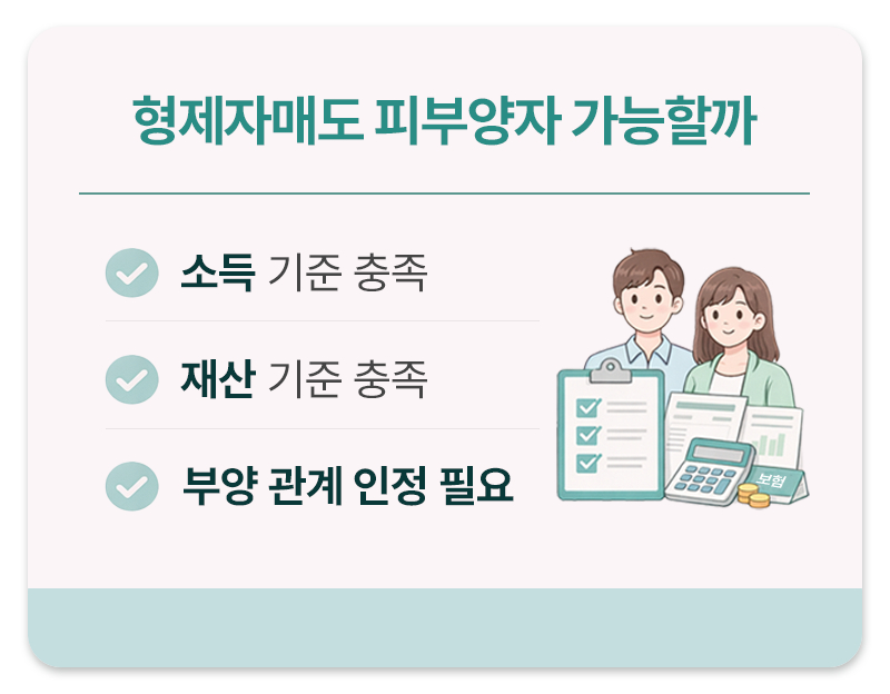 건강보험 형제자매 피부양자 인정 기준 요약 카드