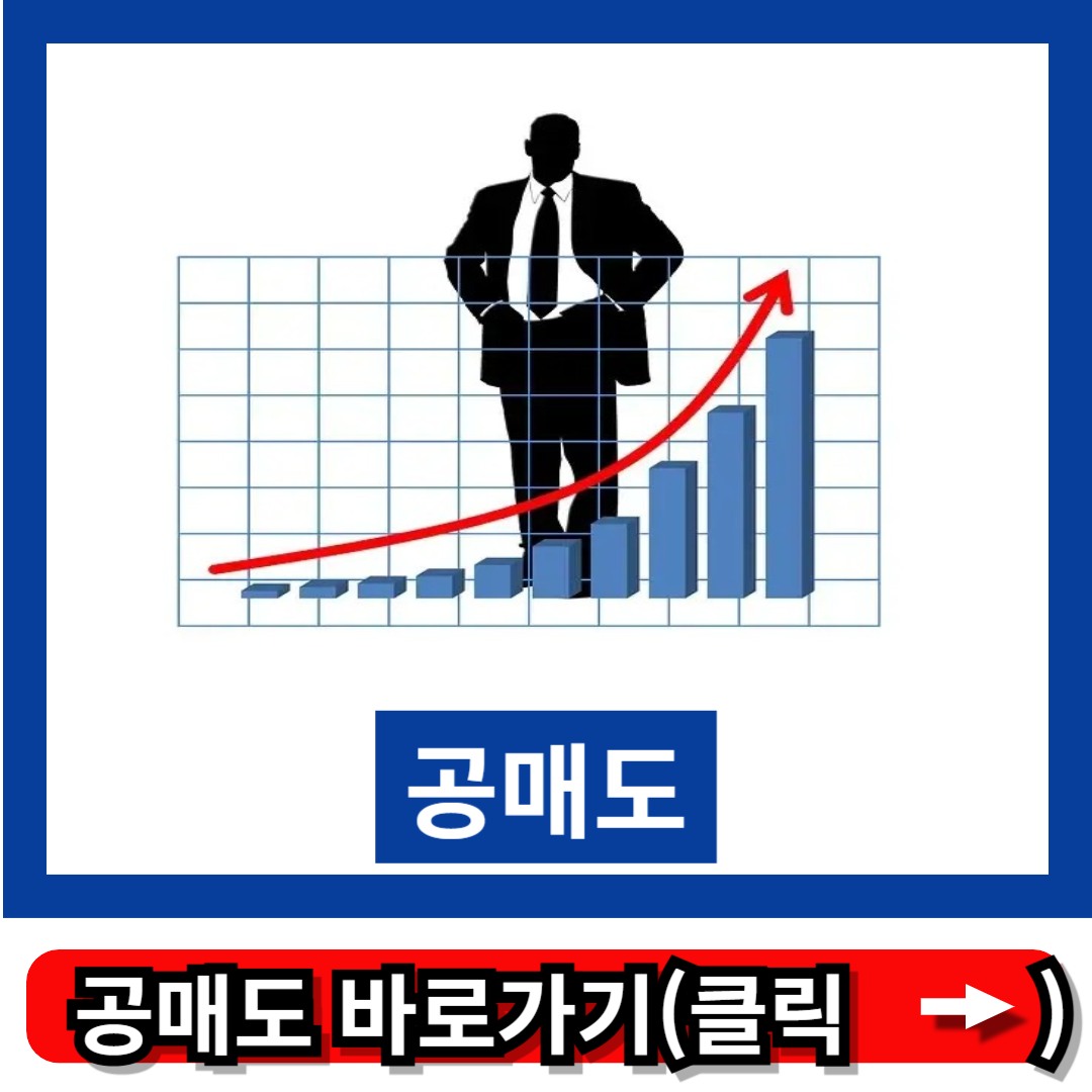 공매도 상위종목