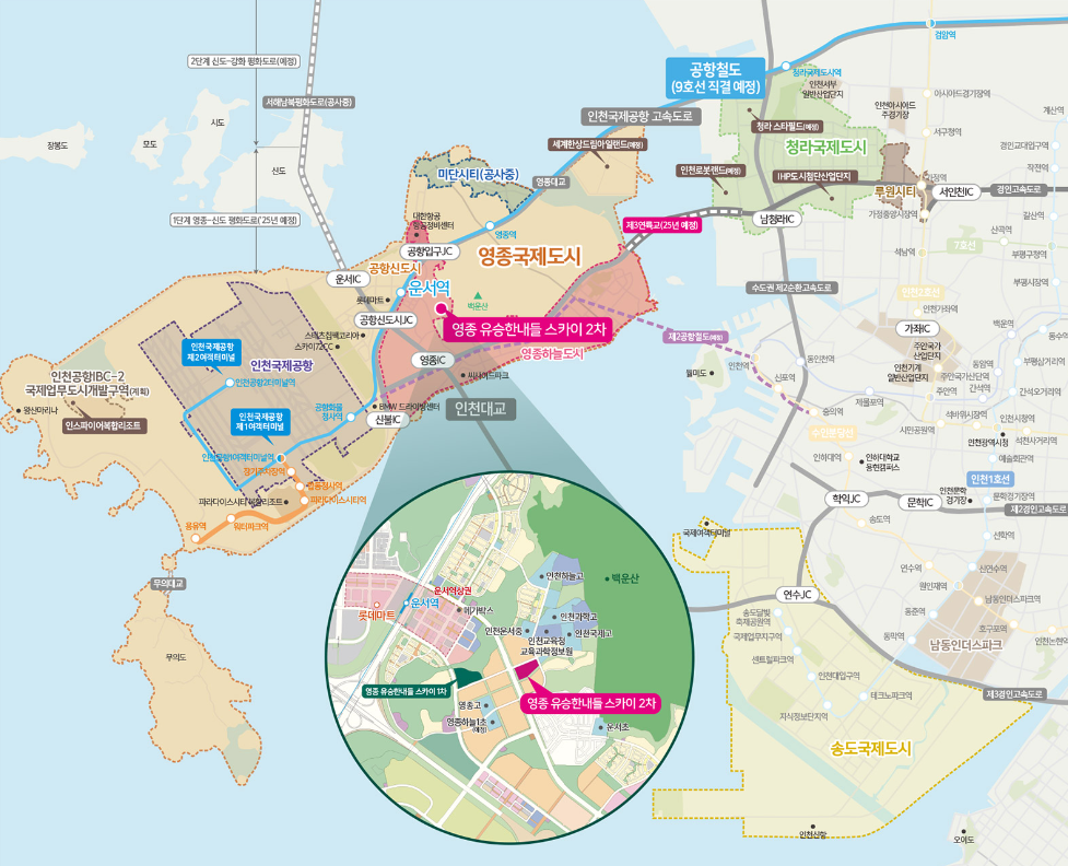 영종 유승한내들 스카이2차. 청약기간, 분양평형,임대보증금