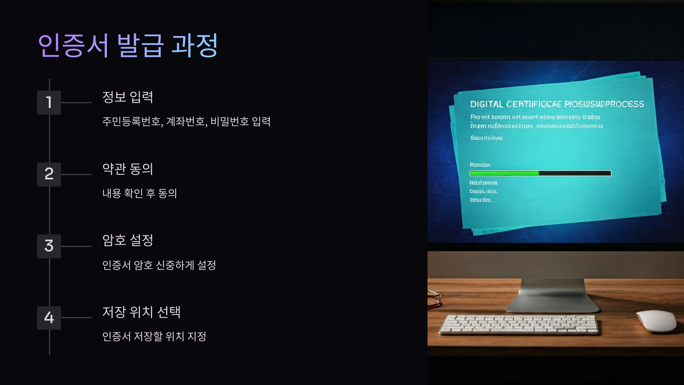 발급과정