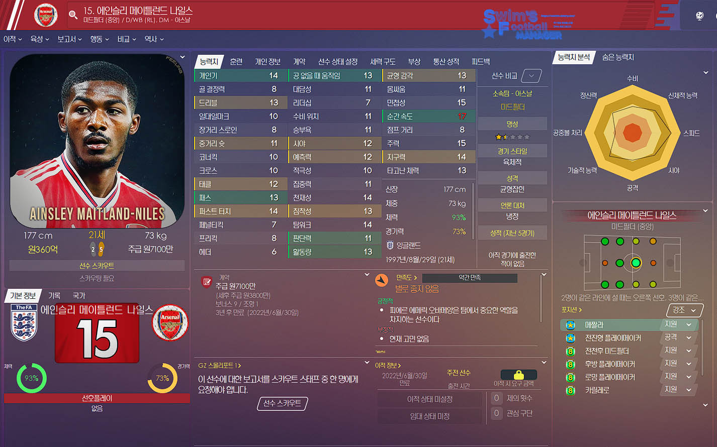 Ainsley Cory Maitland-Niles.jpg