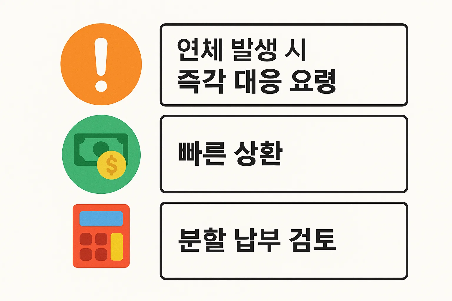 신용카드 연체가 발생했을 때 빠른 상환과 분할 납부 등 즉각적인 대응 방법을 정리한 2025년 실행 가이드 인포그래픽