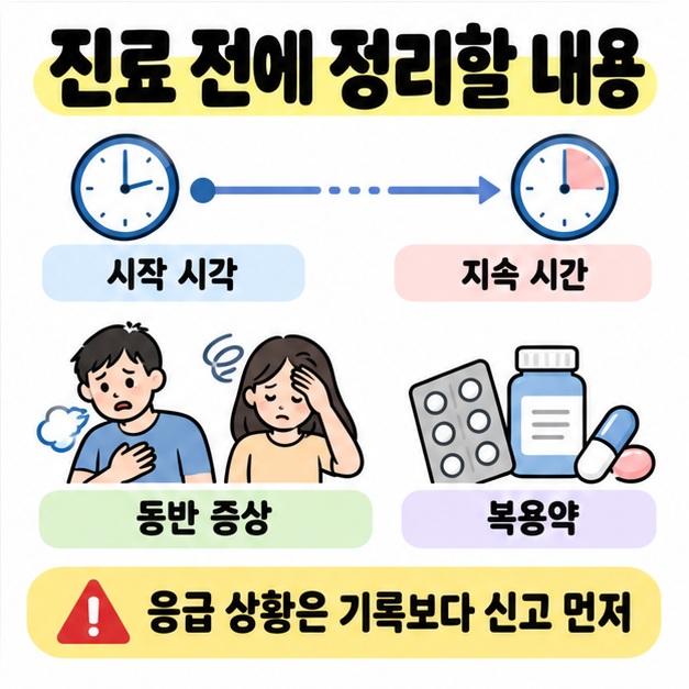 시작 시각과 지속 시간, 동반 증상과 복용약을 정리하되 응급 상황에서는 기록보다 신고가 먼저임을 안내한 이미지