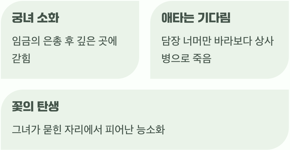 슬픈 전설이 더한 오해