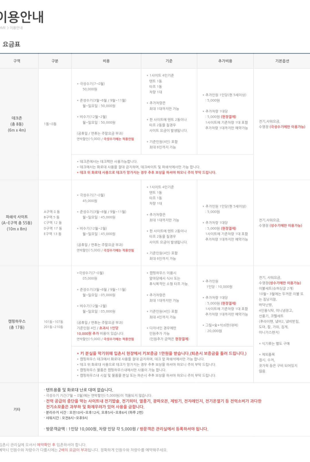 태안별빛캠핑장 요금, 비용안내