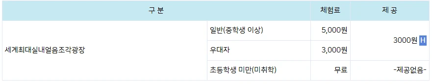 2025 화천 산천어축제 운영기간&amp;#44; 입장료&amp;#44; 예약방법&amp;#44; 주차장 꿀팁 총정리