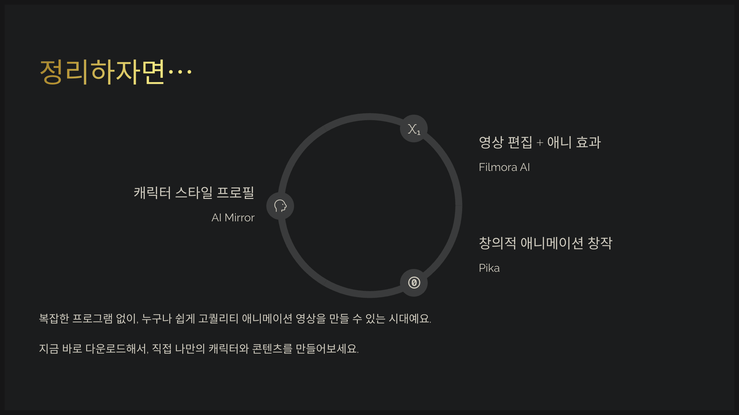 정리하자면…