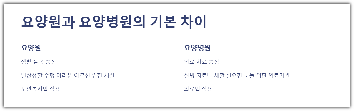 요양원 요양병원 차이