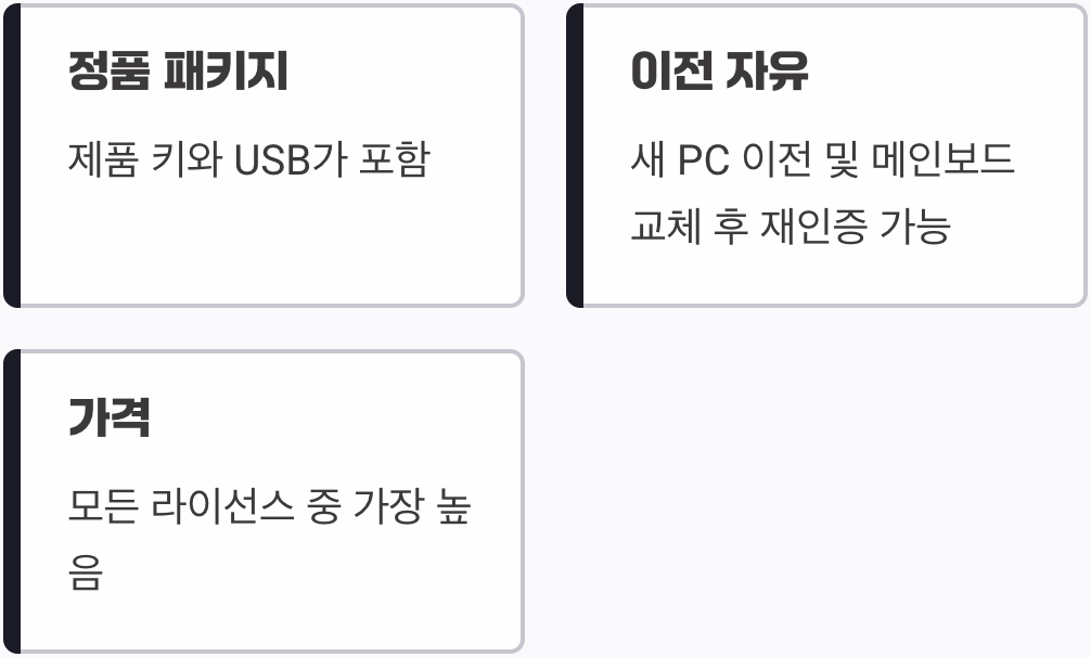 자유로운 영혼, FPP (처음사용자용) 라이선스