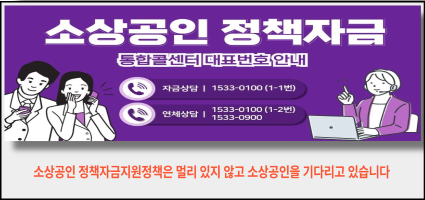 소상공인 정책자금 통합콜센터 대표번호 안내 – 자금상담과 연체상담 대표번호 및 응원의 메시지 이미지