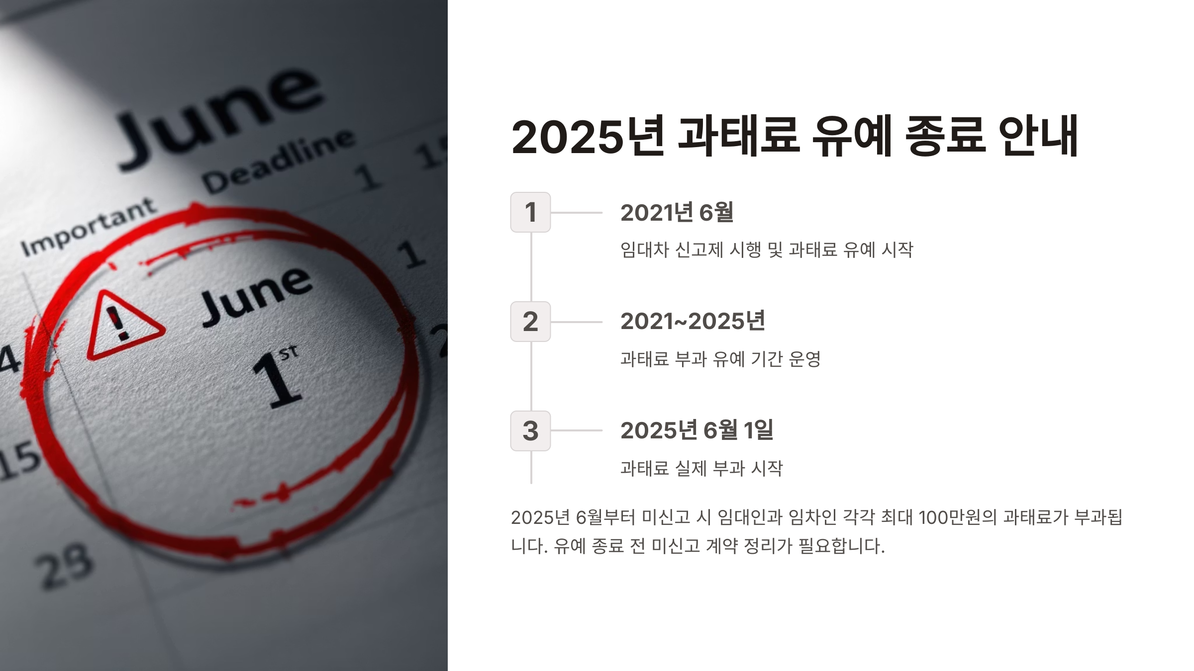 임대차신고 2025년 과태료 유예 종료 안내